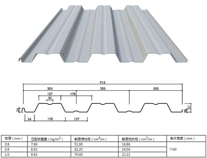 鍍鋅樓層闆(pǎn)